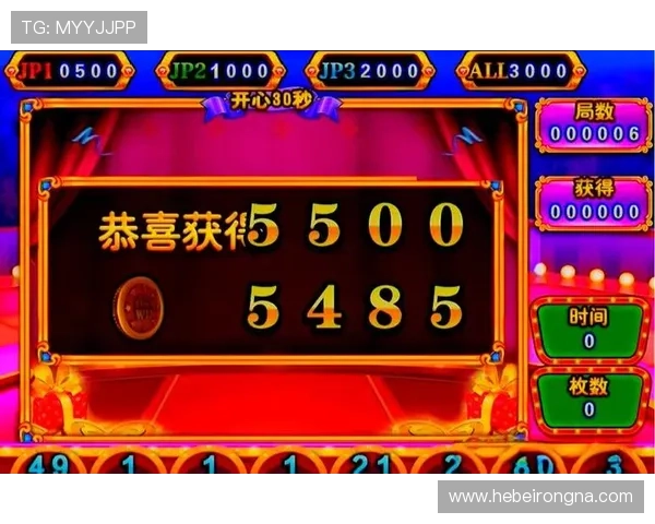 PP电子试玩极速糖果1000版本助你轻松掌握游戏技巧，快速提升游戏水平赢取丰厚奖励