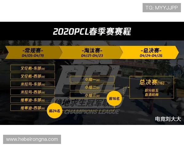 PG娱乐线上网址下载大全最新整理，确保玩家第一时间获取官方正版游戏下载资源