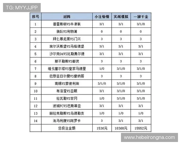 掌握基诺型彩票玩法的核心技巧，轻松应对不同投注策略实现财富增值